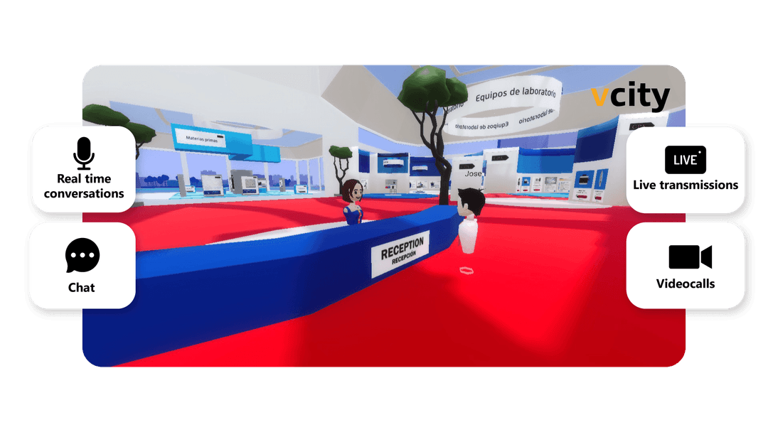 undefined | vcity.io