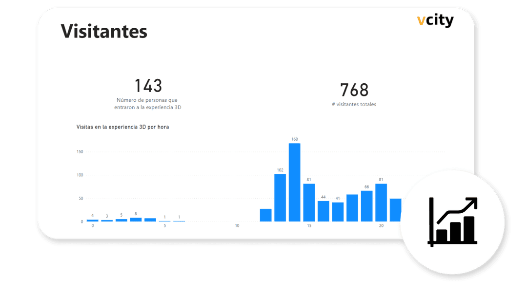 undefined | vcity.io
